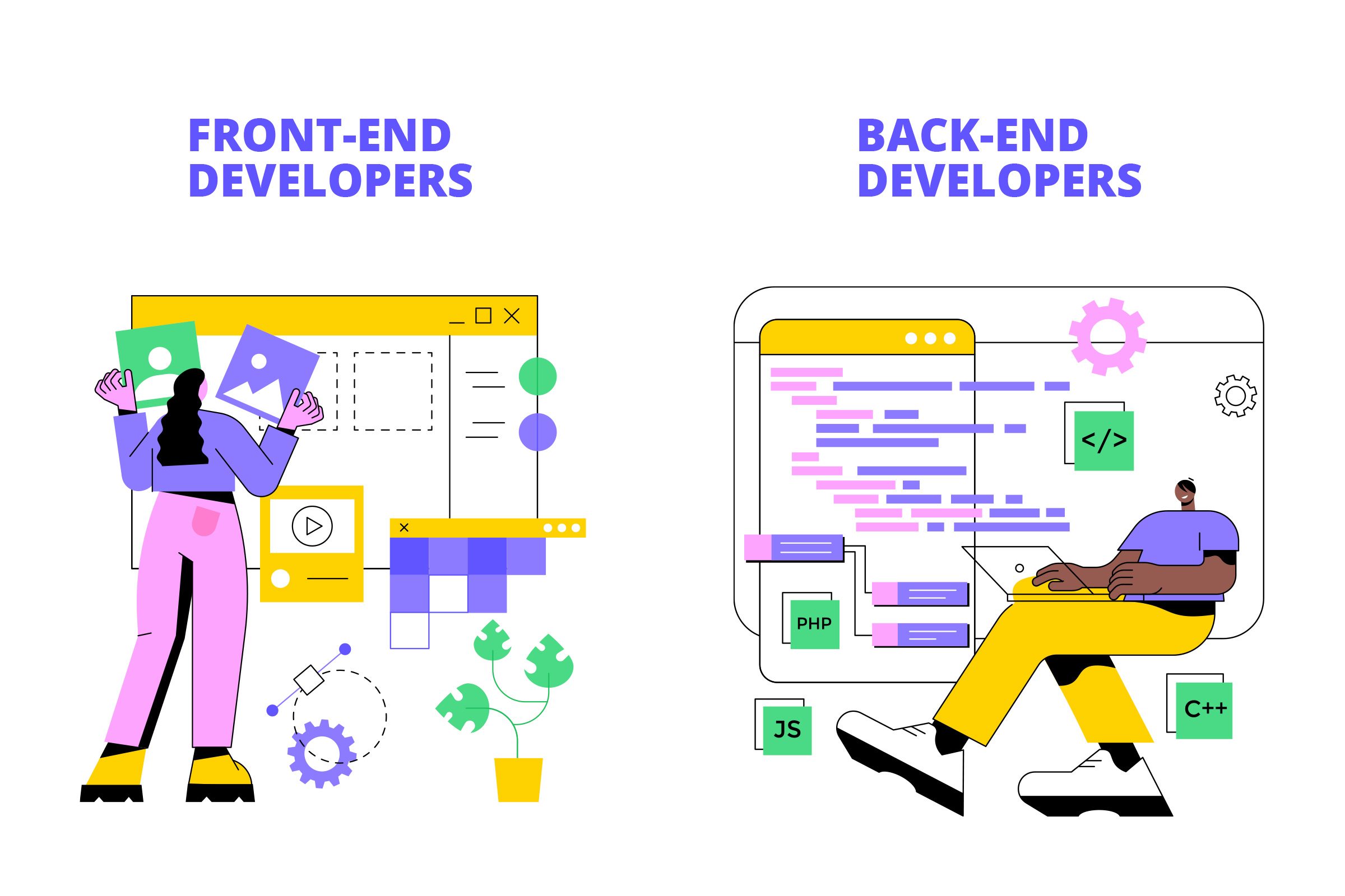 Front-End Versus Back-End Developers - Guru Blog