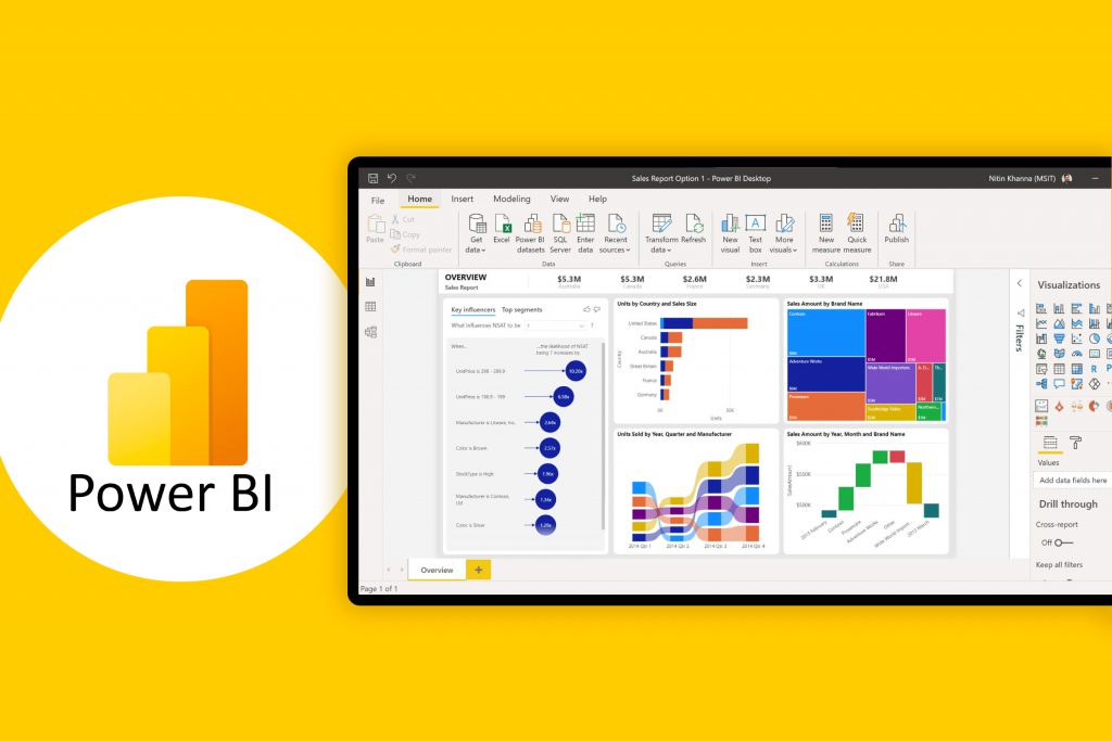 How to Create a Power BI Dashboard - Guru Blog